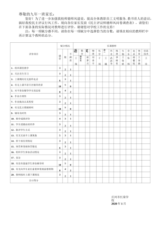 教师民主评议表