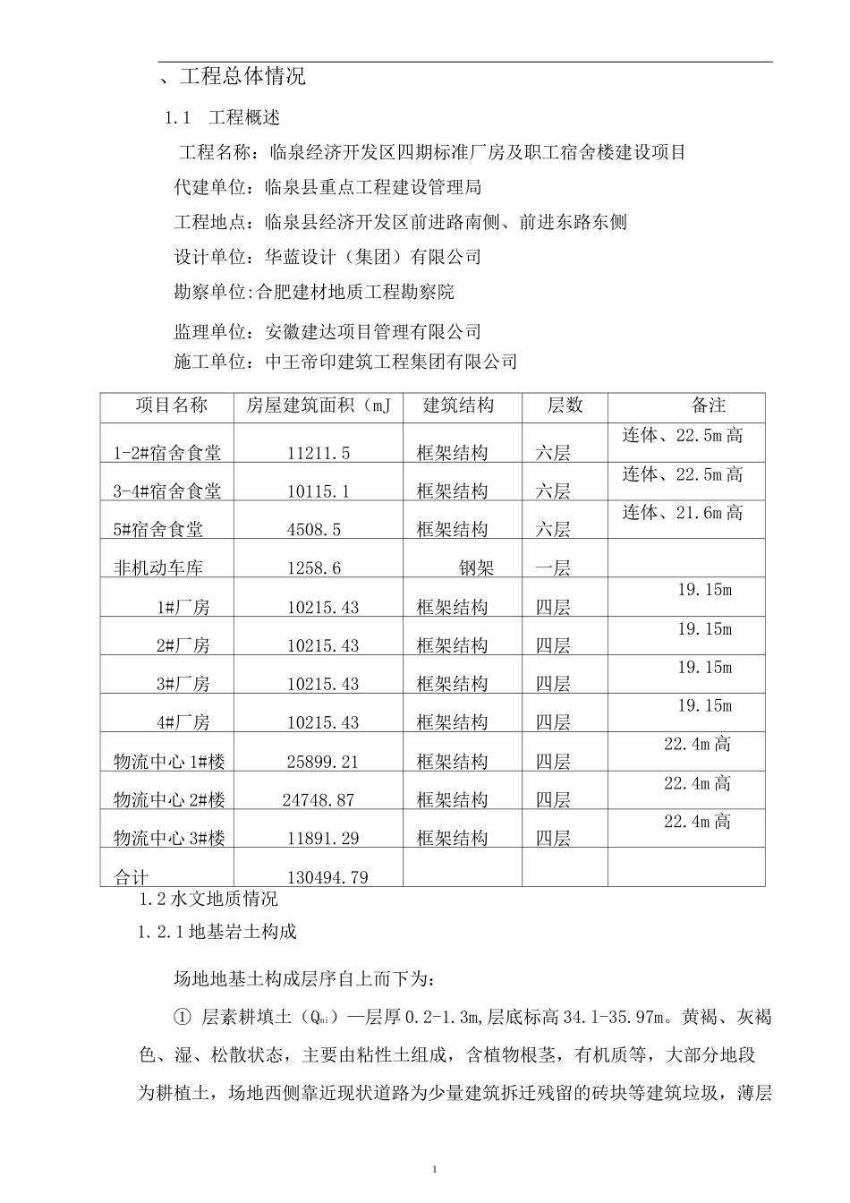 厂房土方开挖方案_第3页