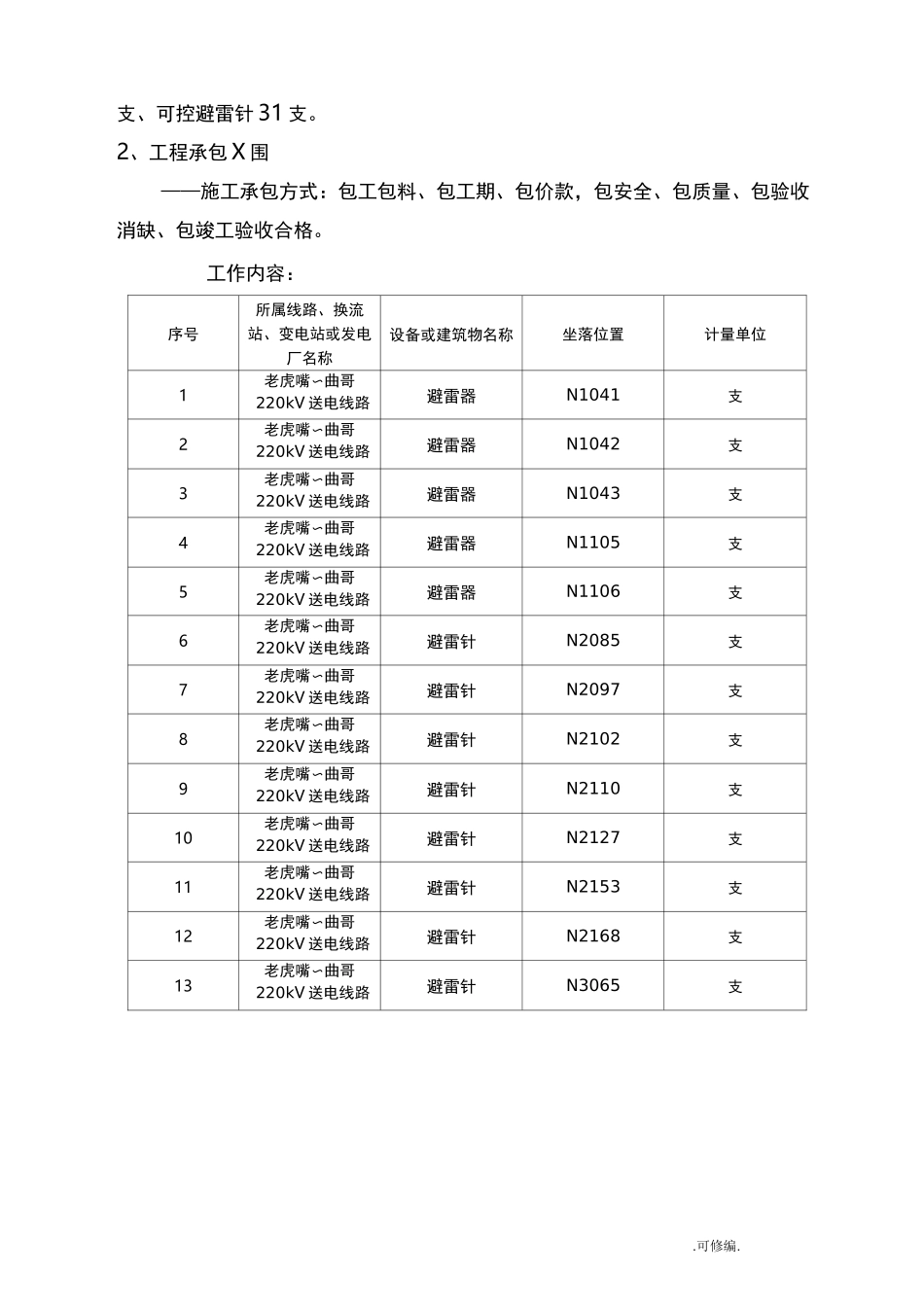 220kV线路避雷器安装方案_第3页