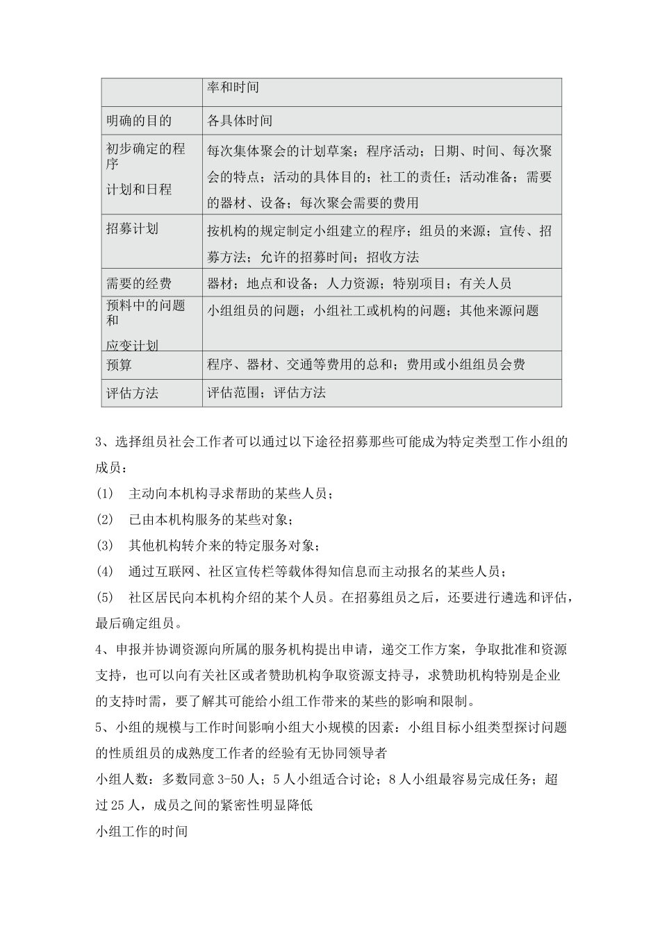 小组工作各阶段的工作要求_第2页