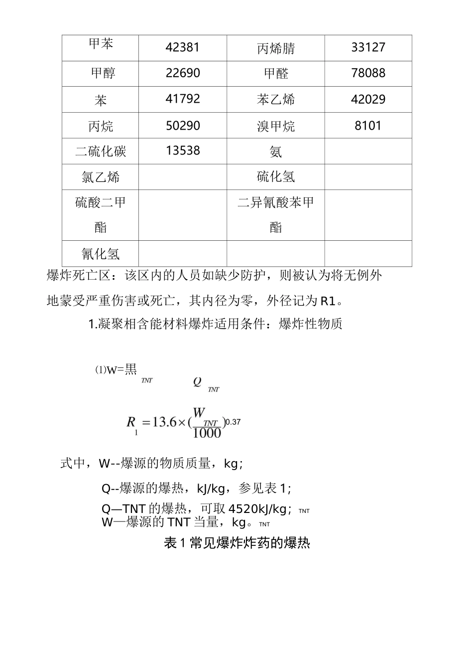 危险化学品爆炸半径快速计算法_第2页