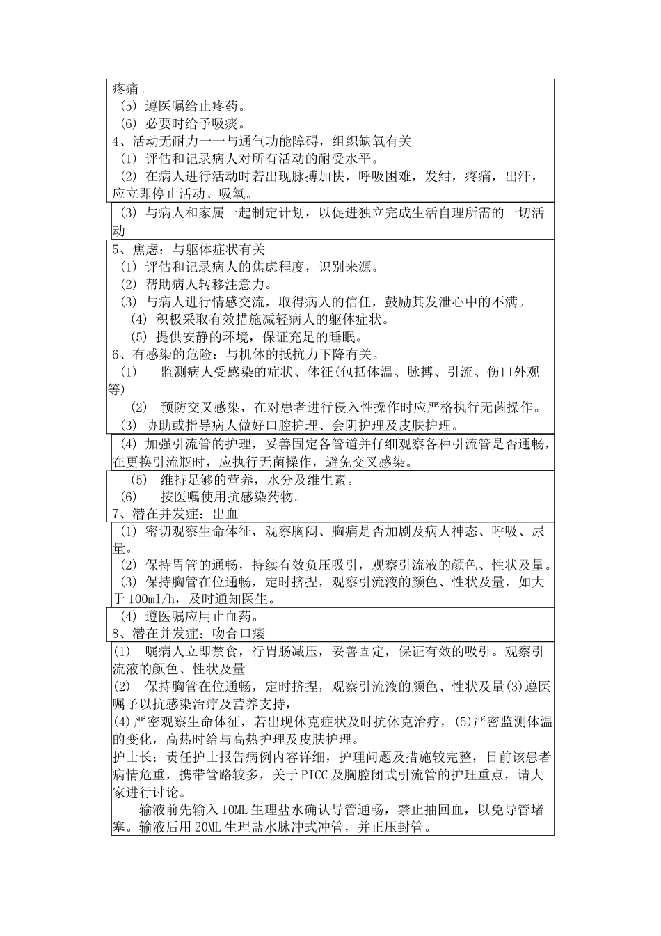 医院护理疑难病历讨论记录_第2页