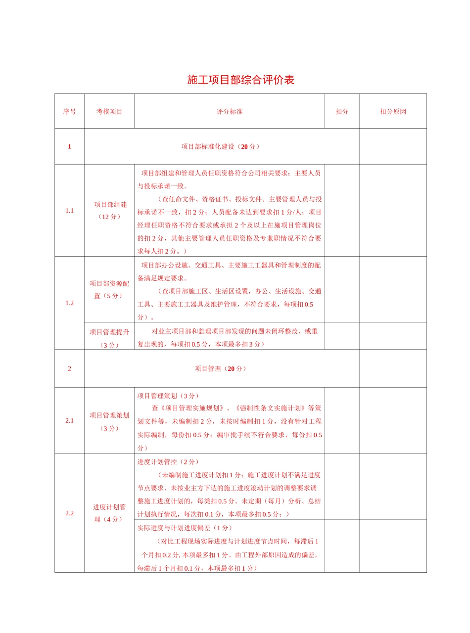 施工项目部综合评价表_第1页