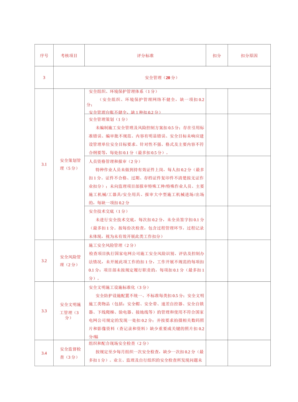 施工项目部综合评价表_第3页