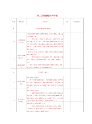 施工项目部综合评价表