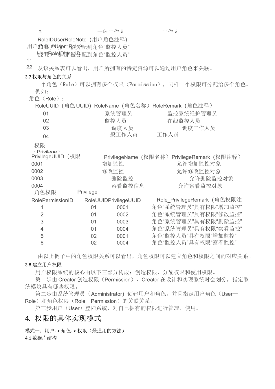 权限管理设计_第3页