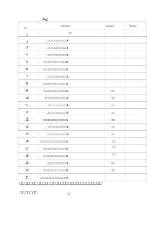 职业卫生操作规程.