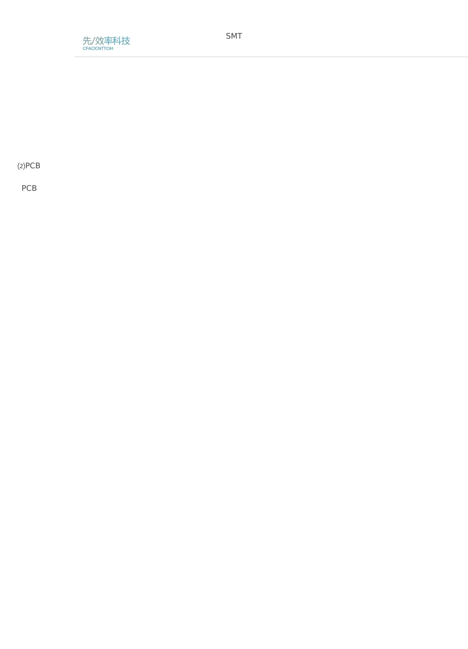MES生产管理系统介绍_第3页