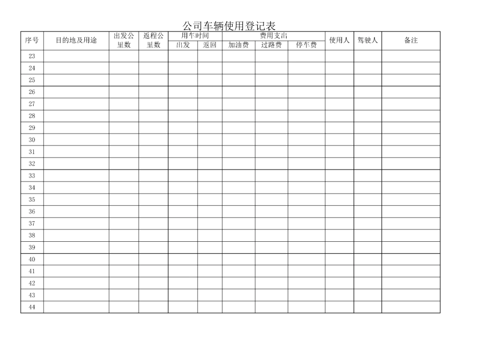 公司车辆使用登记表_第2页