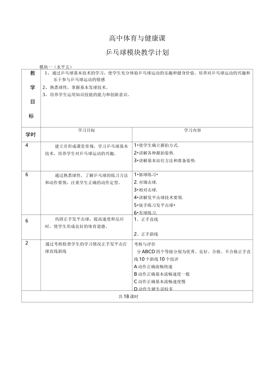 乒乓球球模块教学计划_第1页