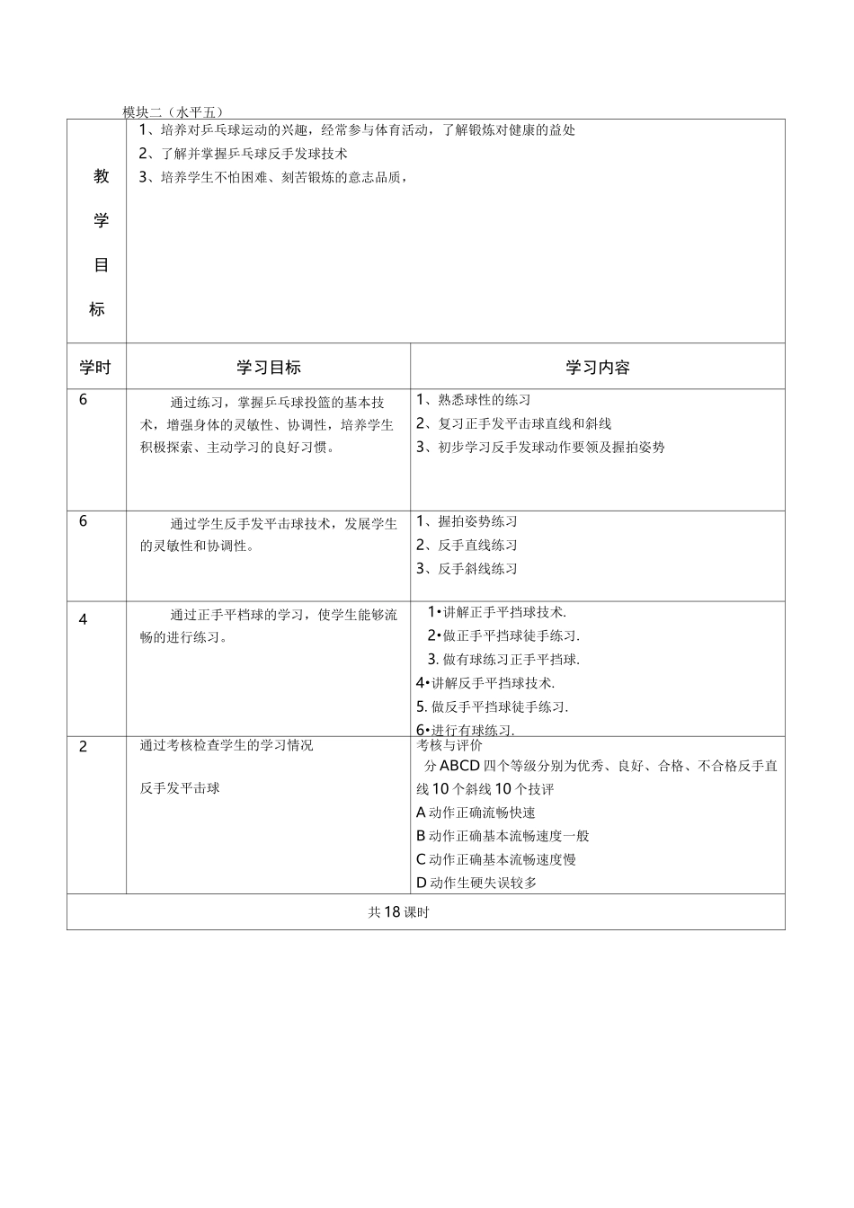 乒乓球球模块教学计划_第2页