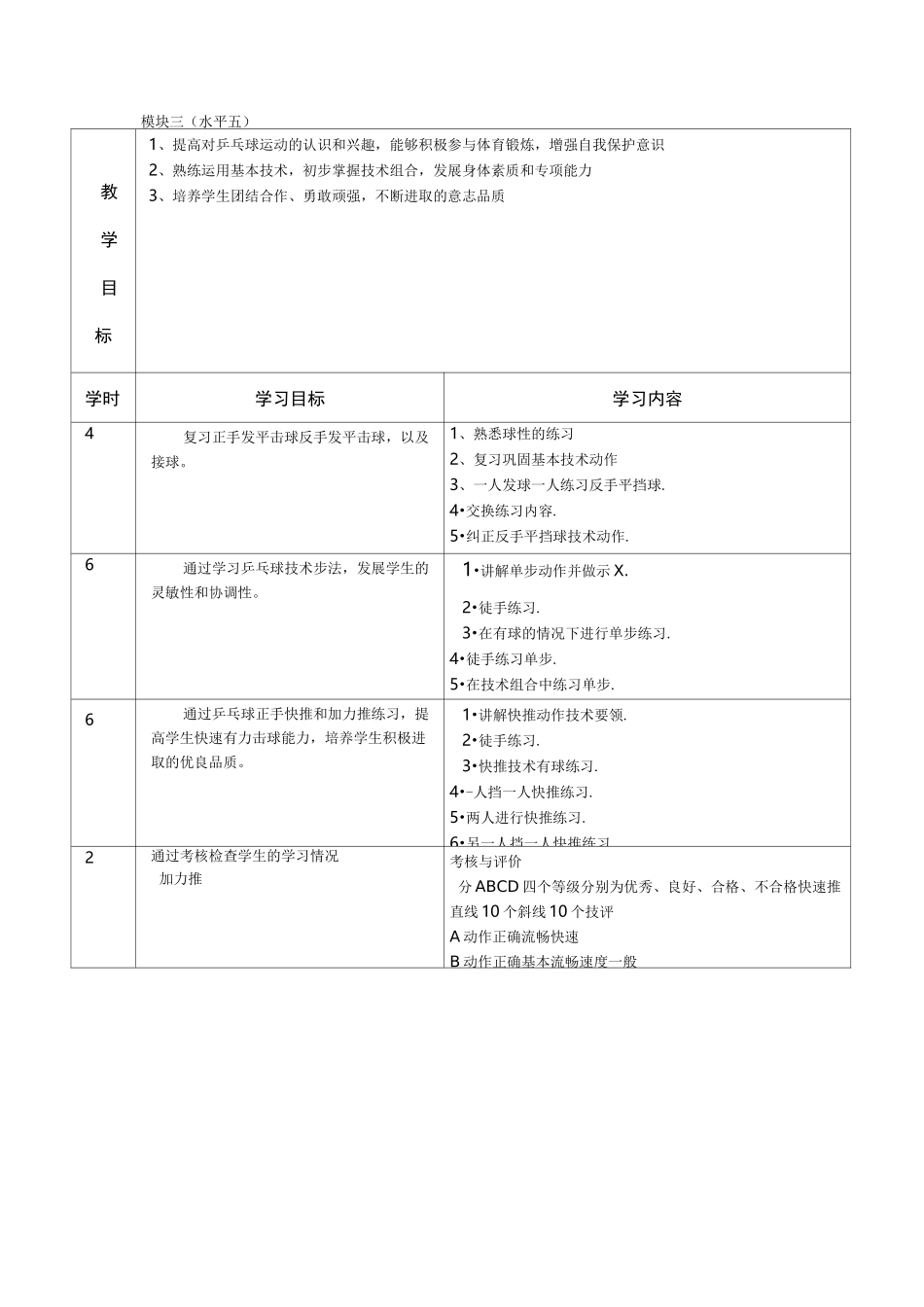 乒乓球球模块教学计划_第3页
