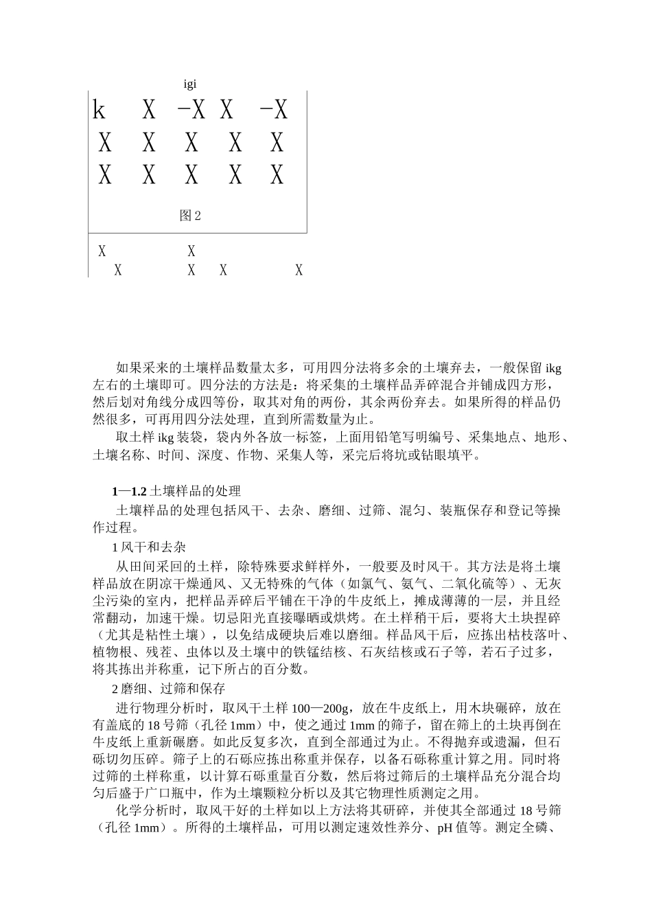 土壤肥力测定实验方案_第2页