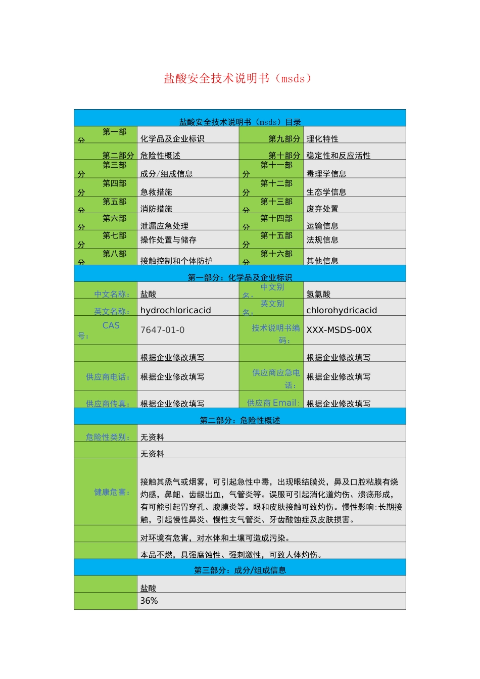 盐酸安全技术说明书(msds)_第1页