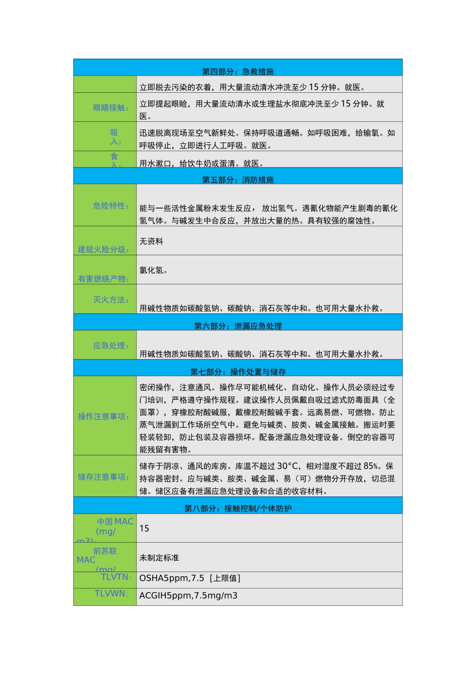 盐酸安全技术说明书(msds)_第2页