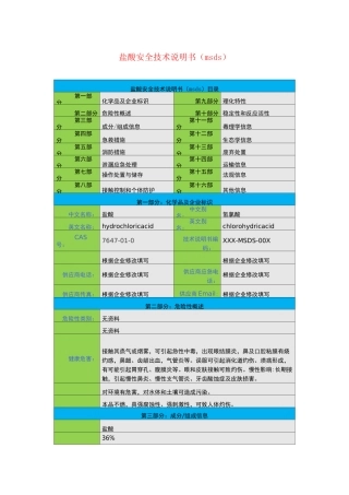 盐酸安全技术说明书(msds)