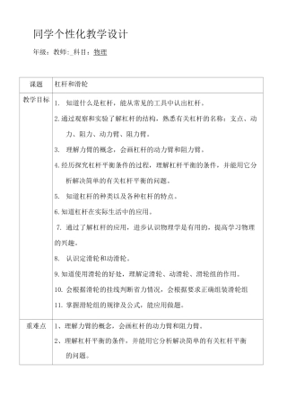 初中物理  杠杆和滑轮课件