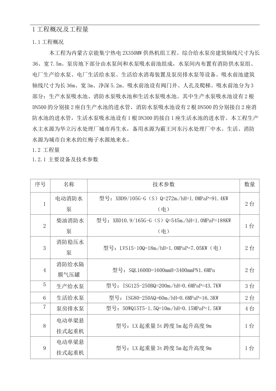 综合水泵房设备管道安装施工方案_第1页
