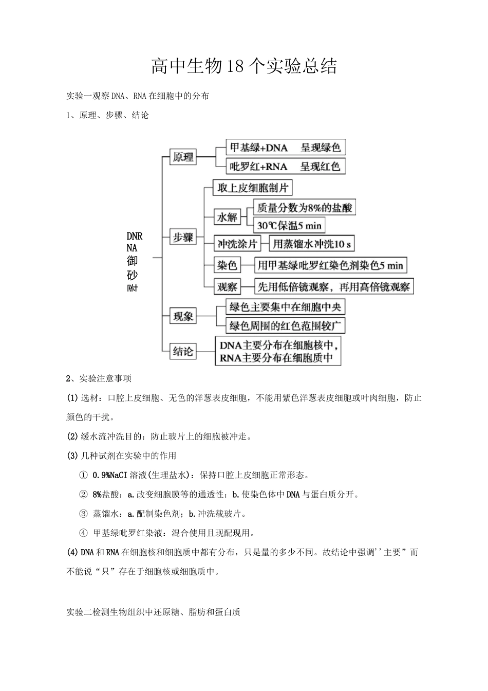 高中生物18个实验总结_第1页