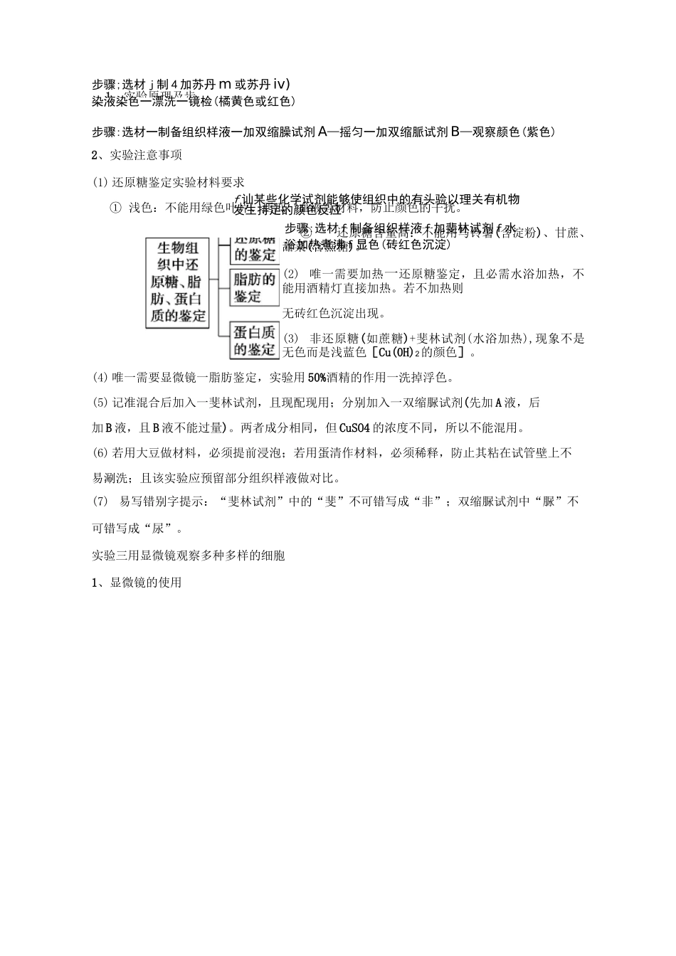 高中生物18个实验总结_第2页