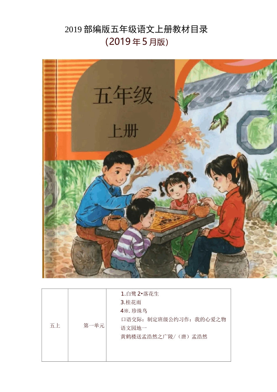 部编版 小学五年级语文上册教材课文目录_第1页