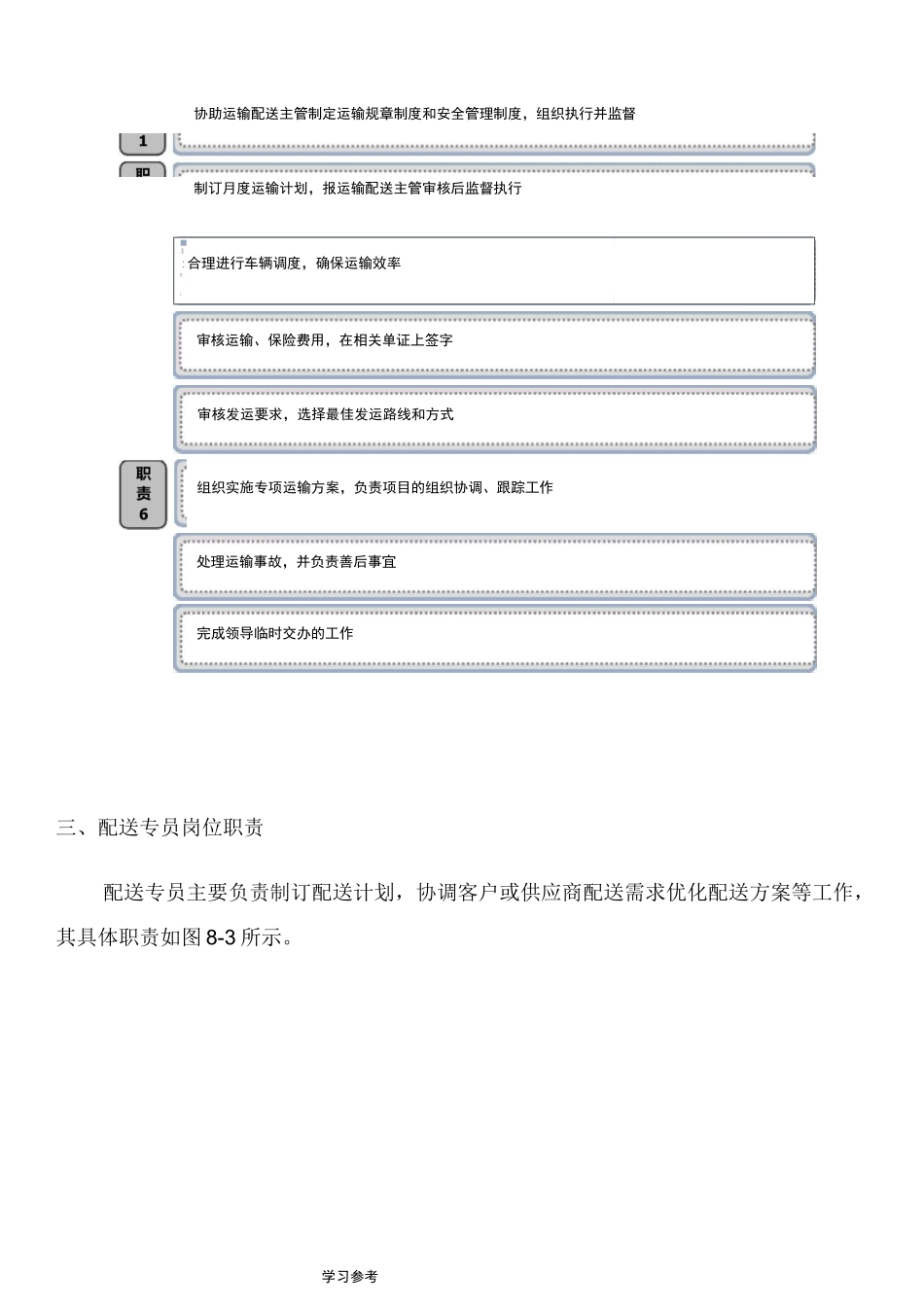 物资配送实施计划方案_第3页