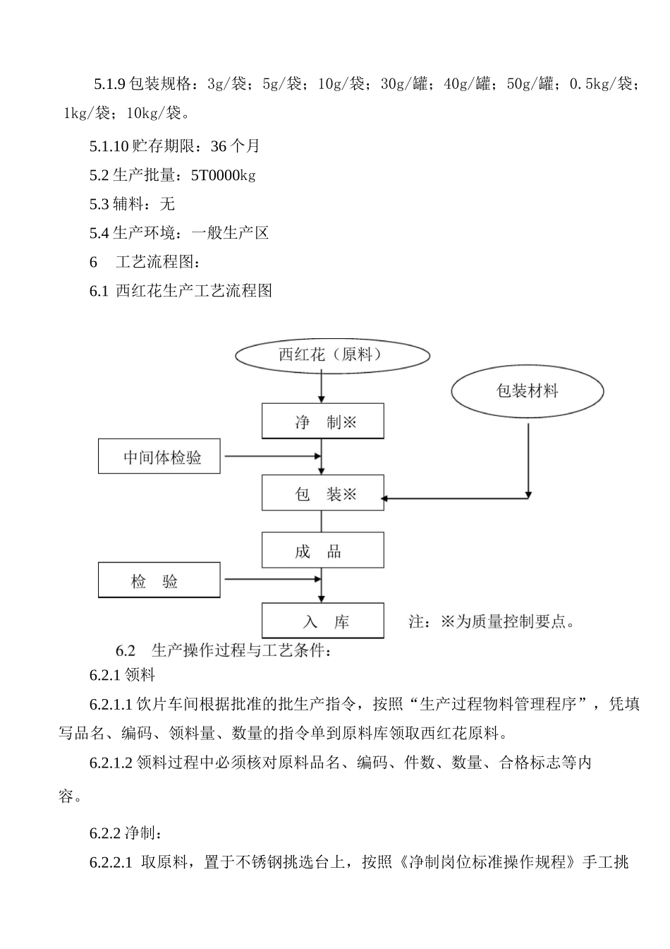 西红花生产工艺规程_第2页