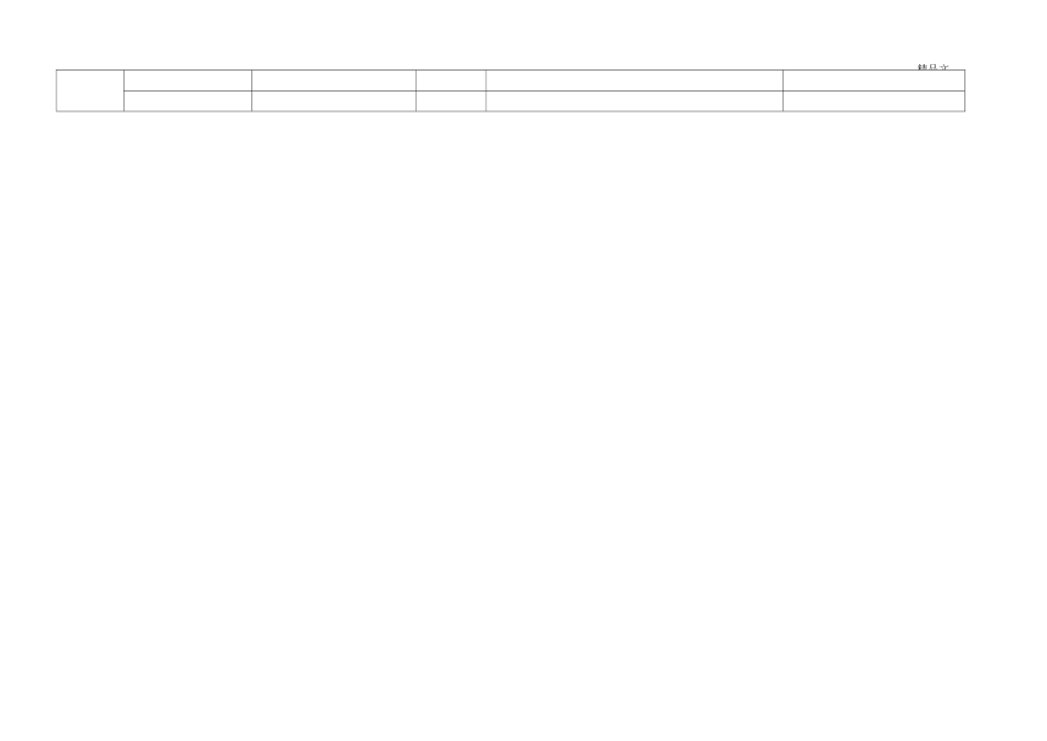危险危害因素告知卡_第2页