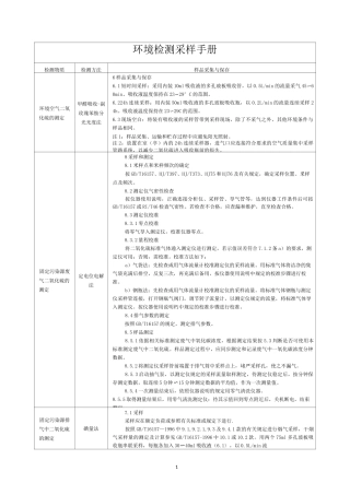 环境检测采样手册