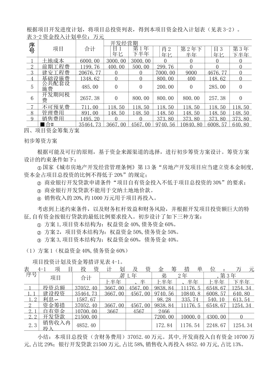 项目筹资方案设计案例_第3页