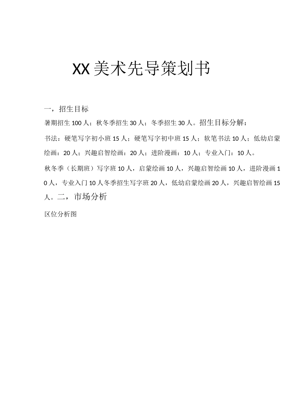 少儿美术培训课程设置_第1页