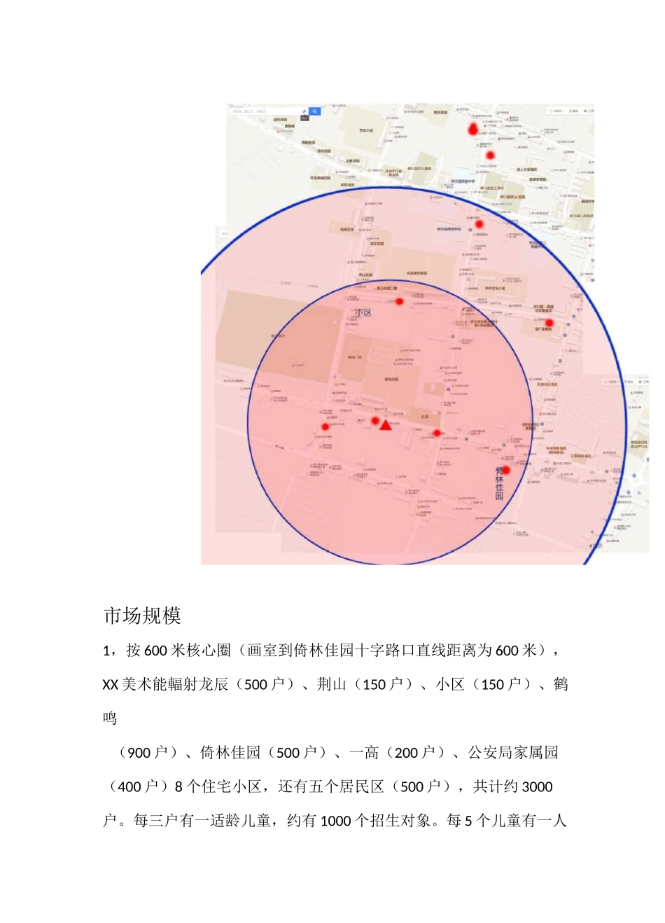 少儿美术培训课程设置_第3页