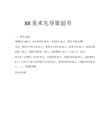 少儿美术培训课程设置