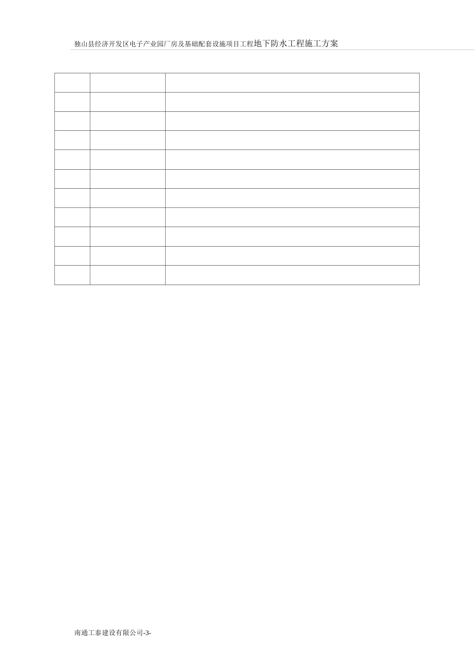 地下水防水工程施工方案_第3页