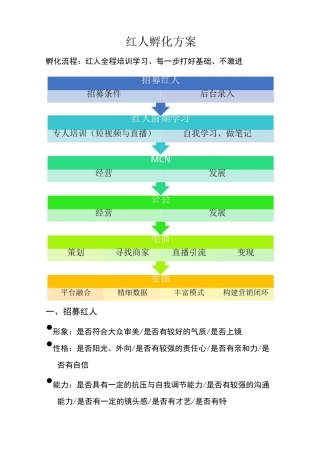 短视频红人孵化方案