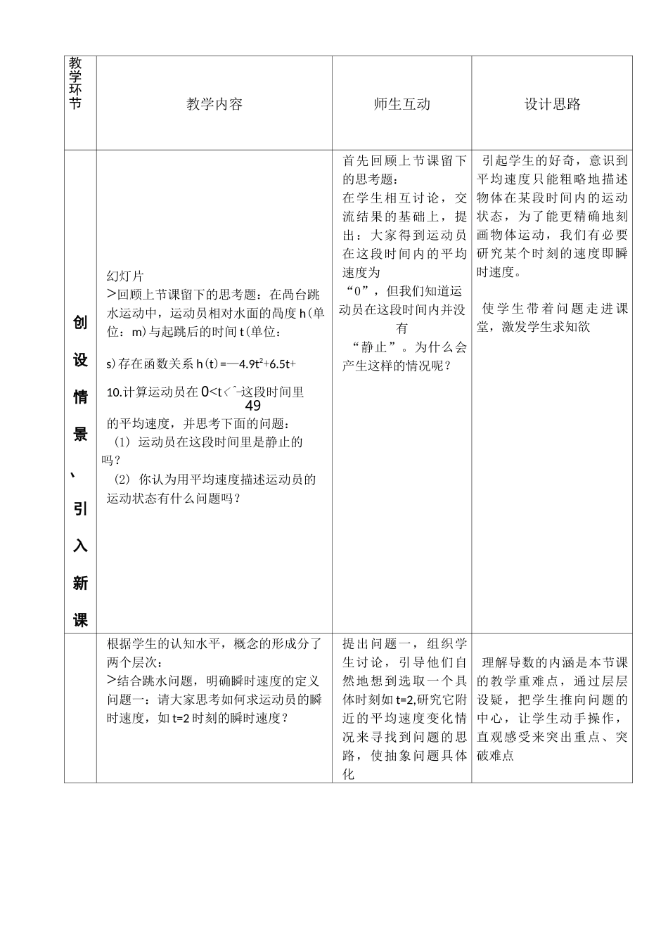 导数概念说课稿_第2页