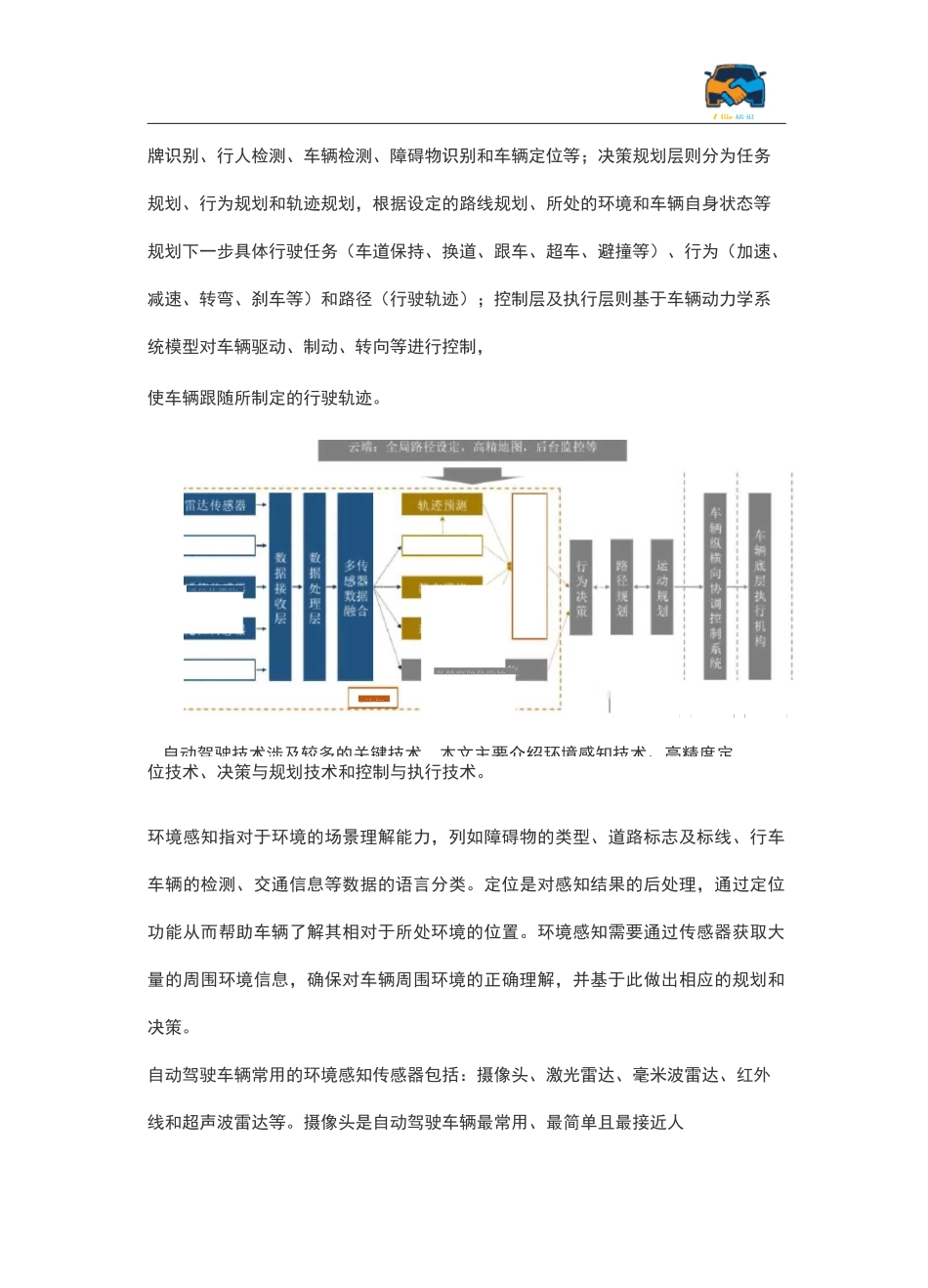 自动驾驶关键难点_第2页