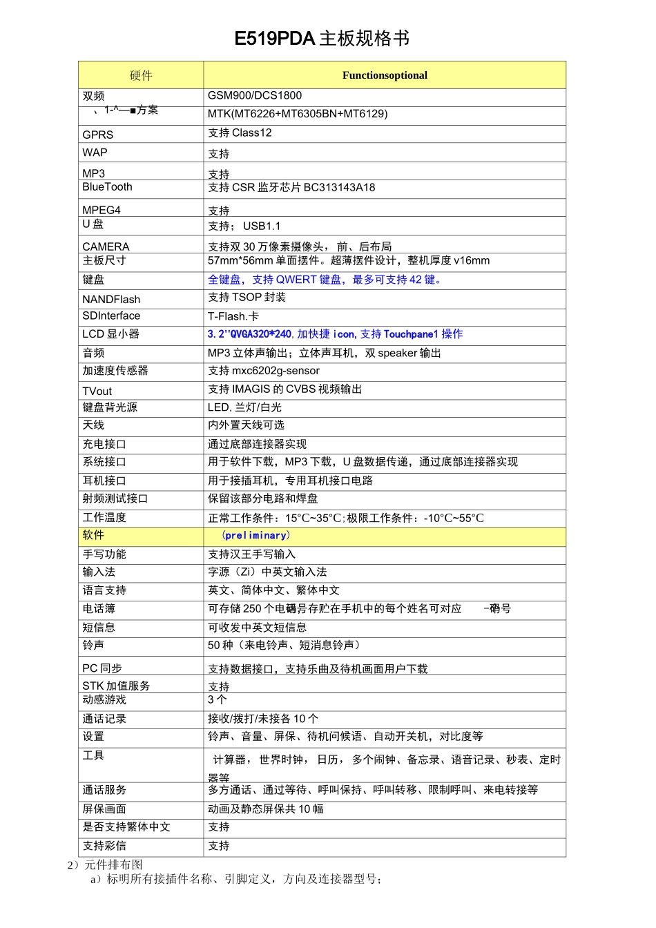 硬件开发流程及规范_第3页