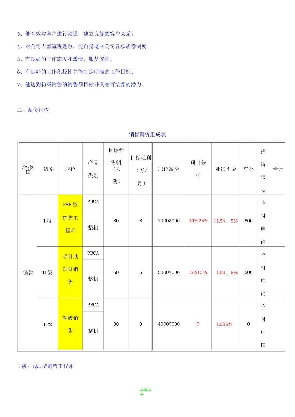 销售提成方案29529_第3页