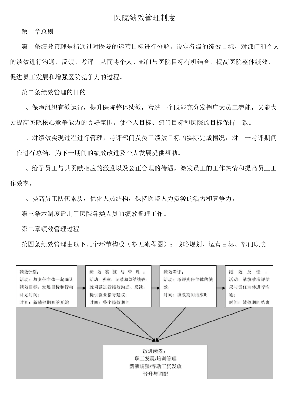 医院绩效管理制度_第1页