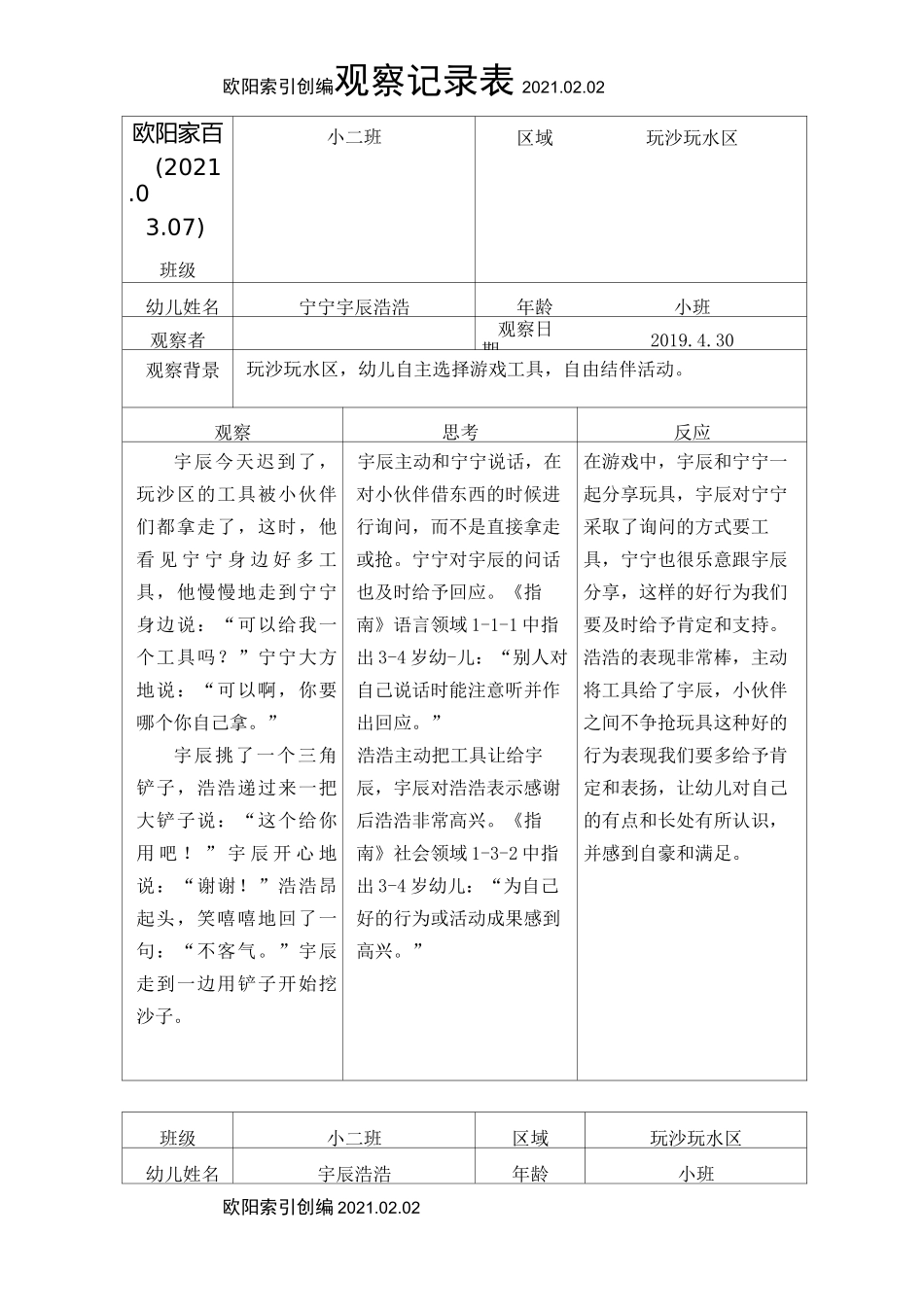 幼儿园玩沙玩水区观察记录表之欧阳家百创编_第1页
