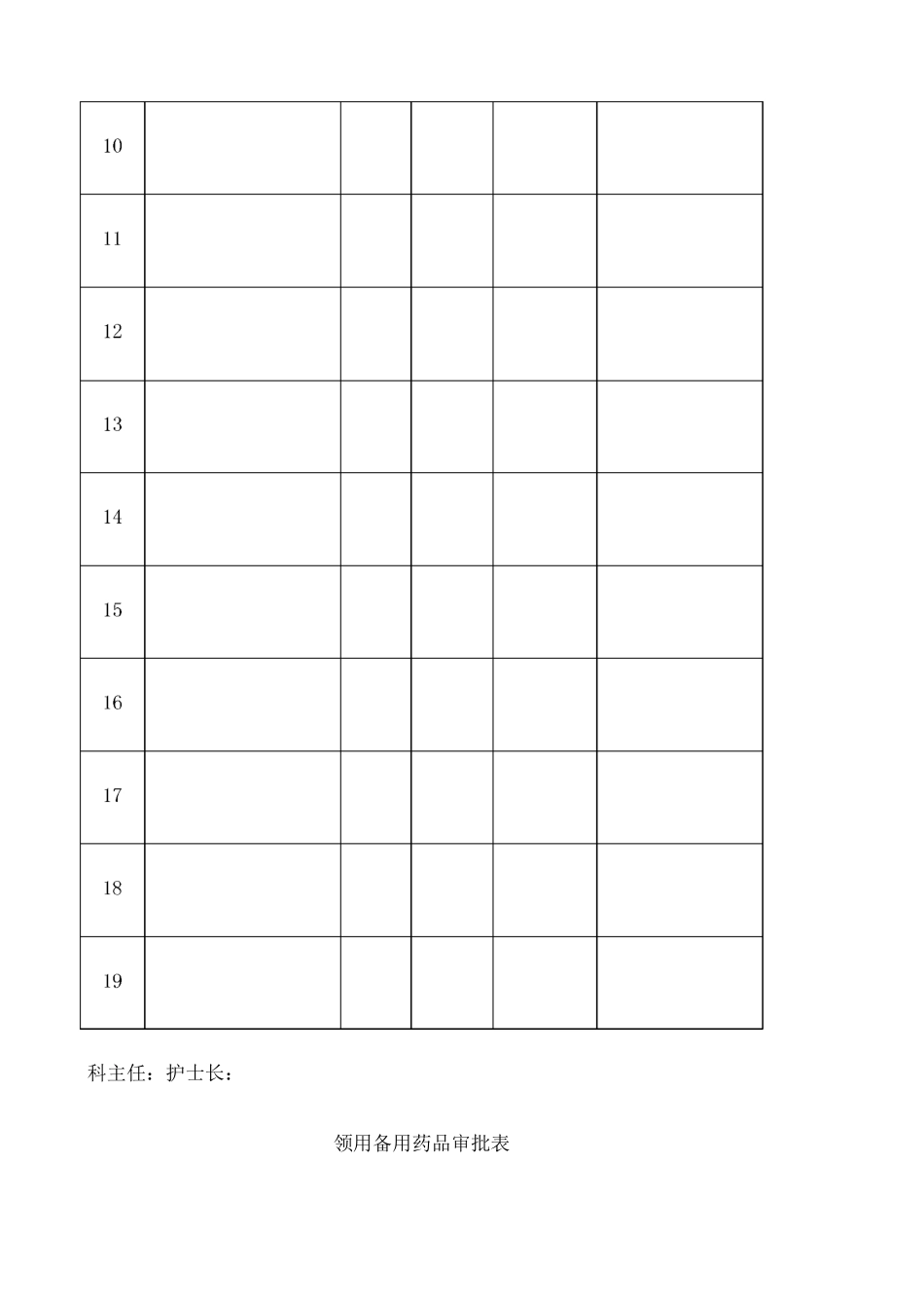 领用补充备用急救药品审批表_第3页