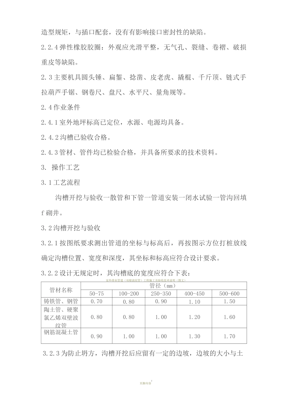 室外排水管道安装工程施工工艺标准_第2页