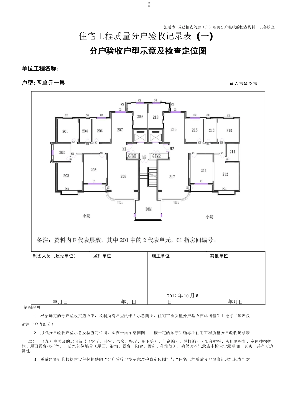 分户验收记录全套填写范例_第2页