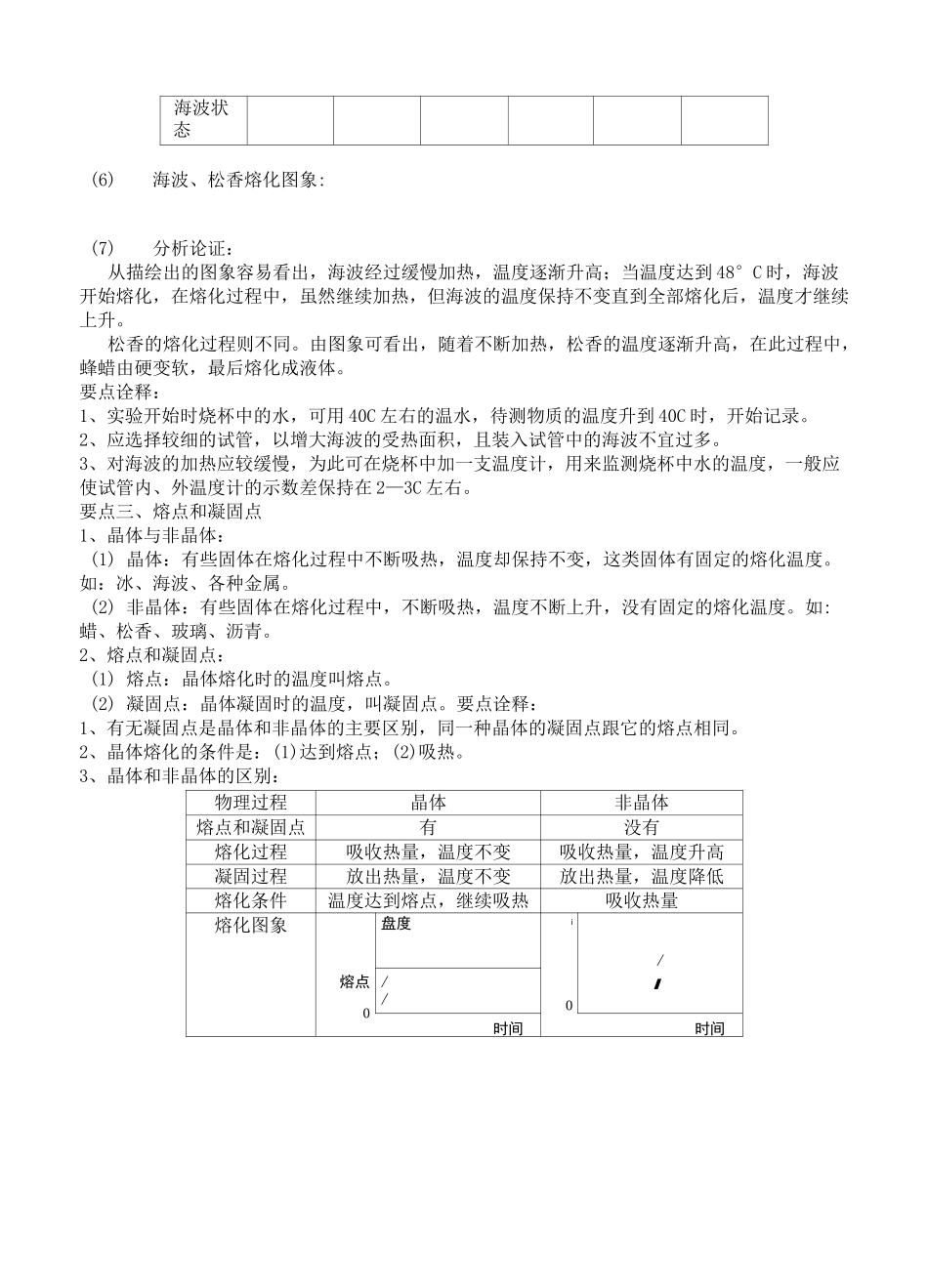 八年级物理上册.熔化和凝固_第2页