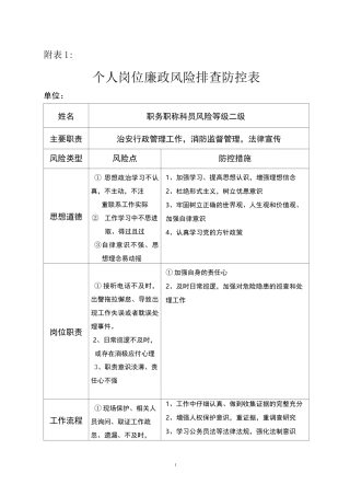 廉政风险防控排查表