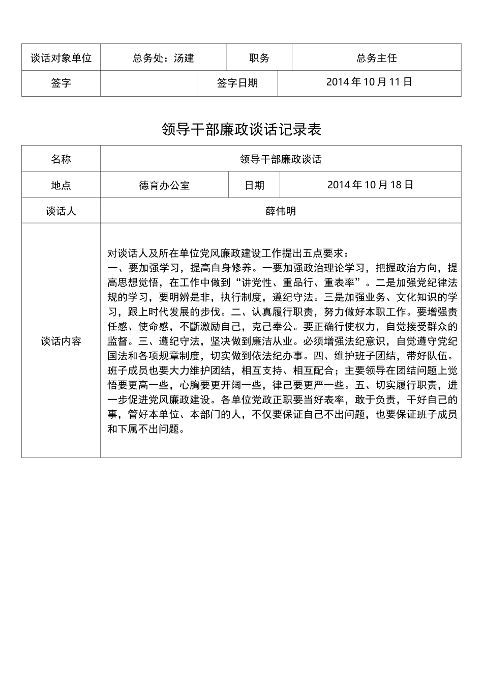 领导干部廉政谈话记录文稿表_第2页