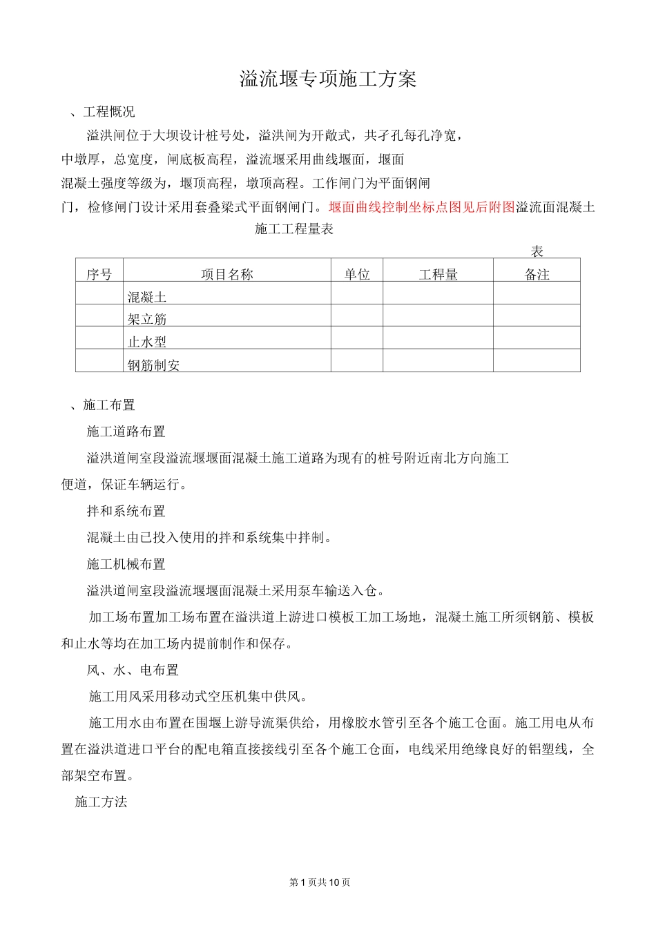 溢流堰专项施工方案_第1页