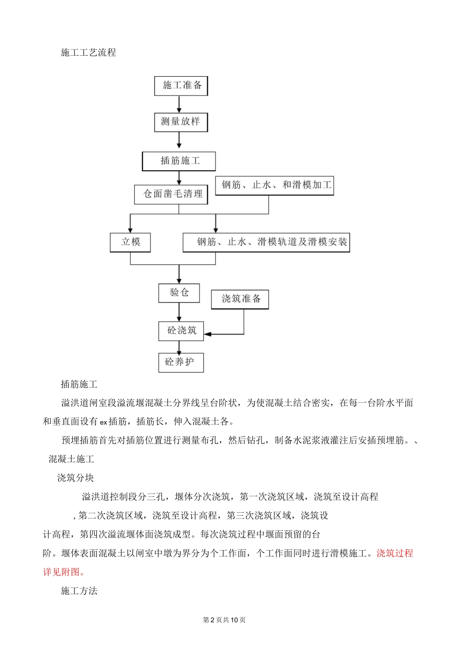 溢流堰专项施工方案_第2页