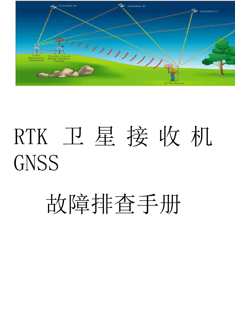 RTK卫星接收机GNSS故障排查手册_第1页